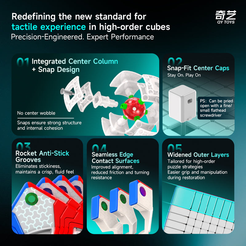 QiYi 11M 11x11 Cube (Magnetic, Ball-Core)