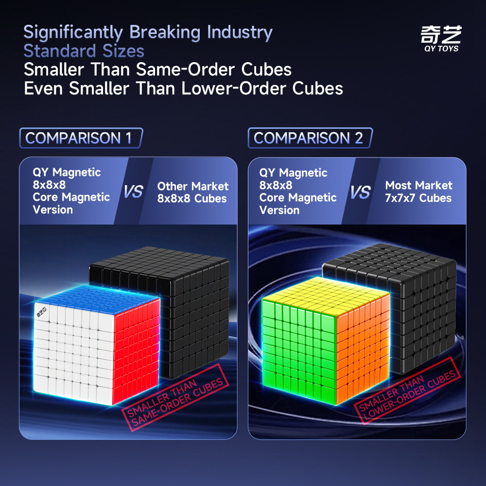 Buy QiYi 8M 8x8 Cube (Magnetic, Ball-Core) Speed Cube Online | Cubelelo