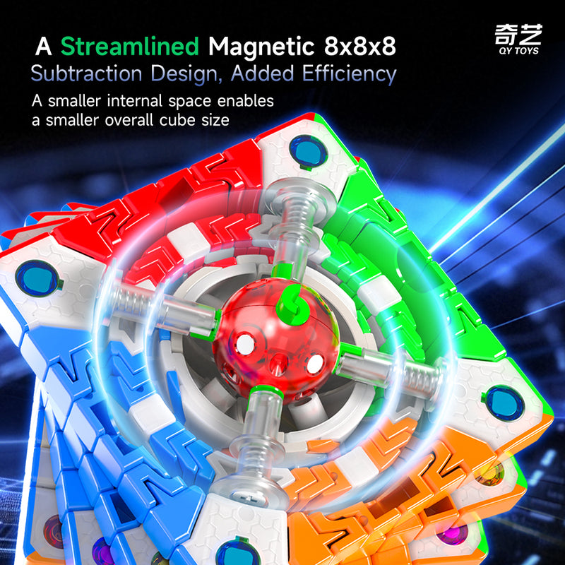 QiYi 8M 8x8 Cube (Magnetic, Ball-Core)