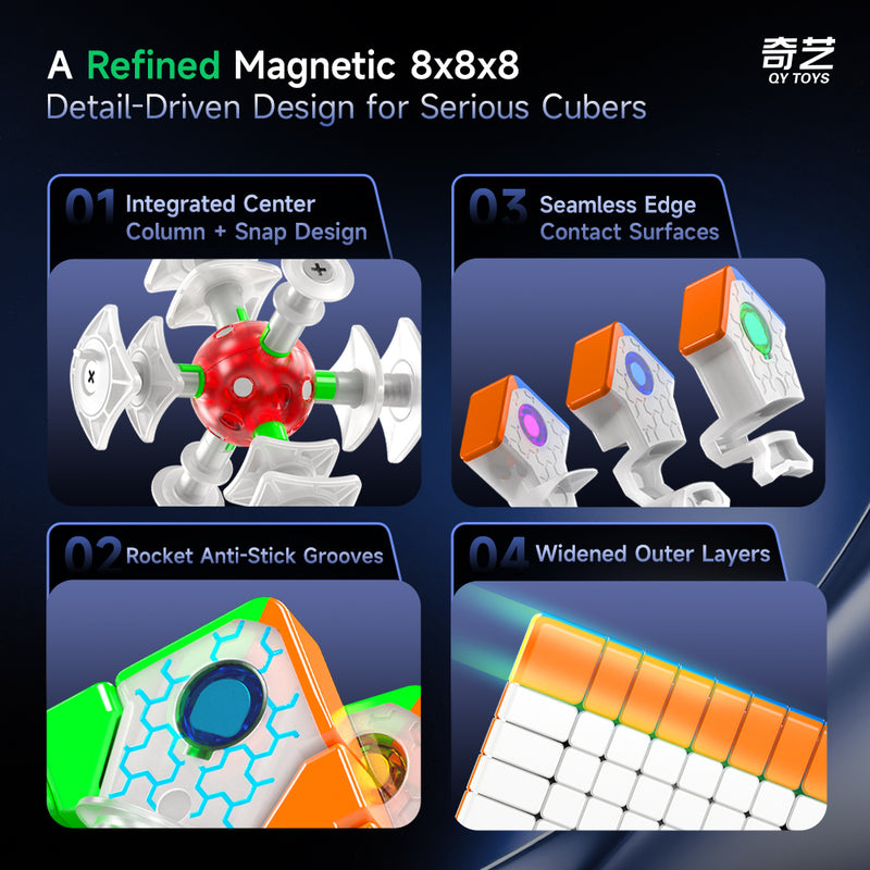QiYi 8M 8x8 Cube (Magnetic, Ball-Core)
