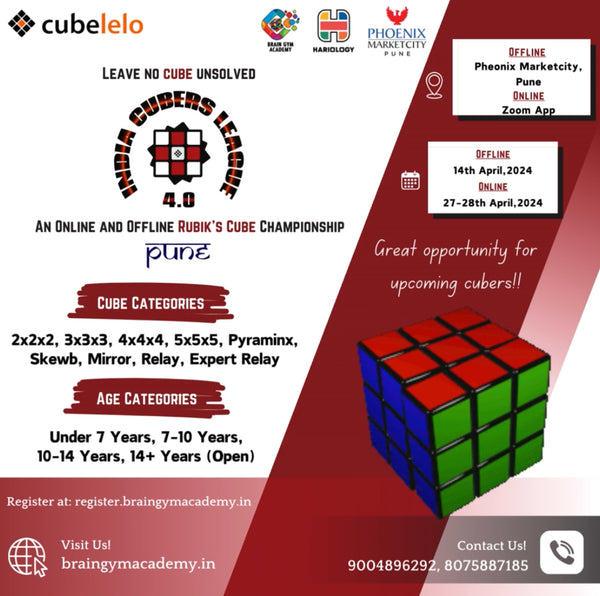 India Cubers League 4.0 | Competition