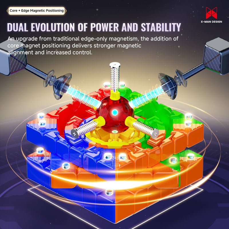 QiYi X-Man Shadow 6x6 V3 (Magnetic)