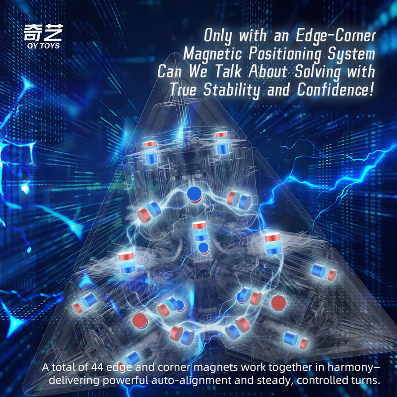 QiYi Warrior M Pyraminx (Magnetic)