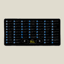 Drift FOP Mat (F2L-OLL-PLL) for Advanced Cubing
