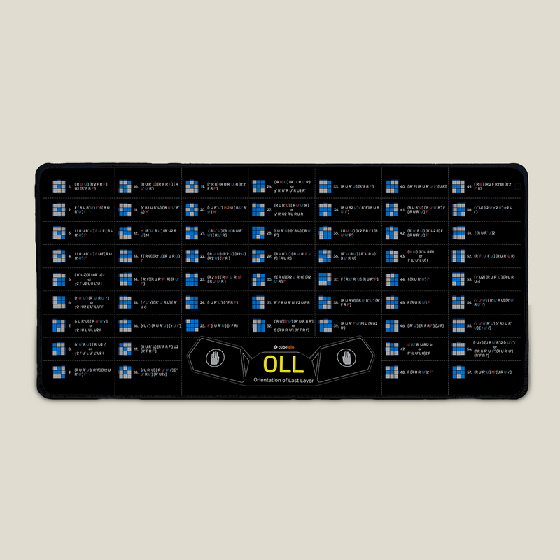 Drift FOP Mat (F2L-OLL-PLL) for Advanced Cubing