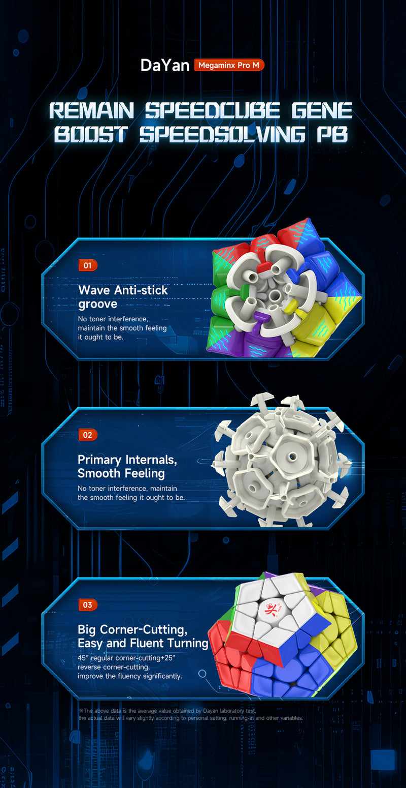 DaYan Megaminx Pro M features