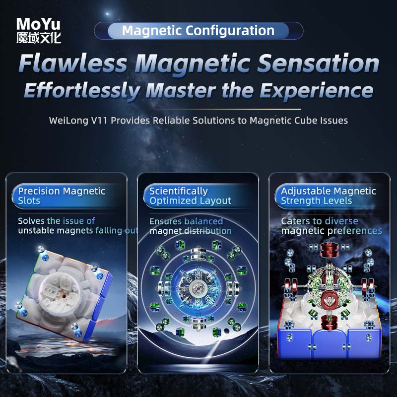 MoYu WeiLong v11 3x3 (Magnetic)