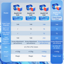 MoYu AoShi v4 6x6 (Magnetic) Speedcube