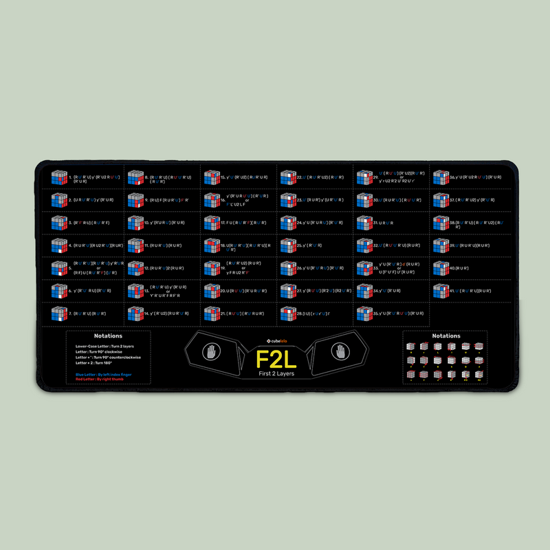 Drift FOP Mat (F2L-OLL-PLL) for Advanced Cubing