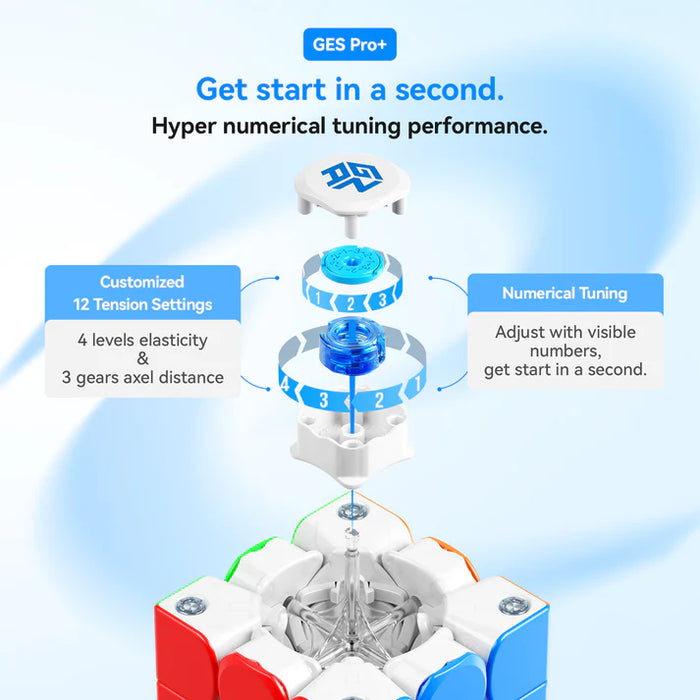 gancube-356me-3_700x.webp?v=