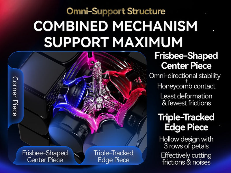 GAN 16 3x3 Max (Magnetic, MagLev, Core Magnets, UV Coated)