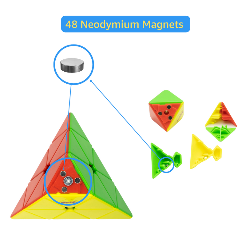 Pyraminx Inside Buy Drift Pyraminx M Magnetic Puzzle | Cube Lelo