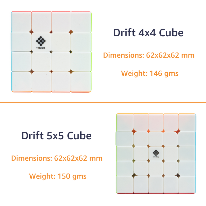 Drift 5-in-1 Gift Box