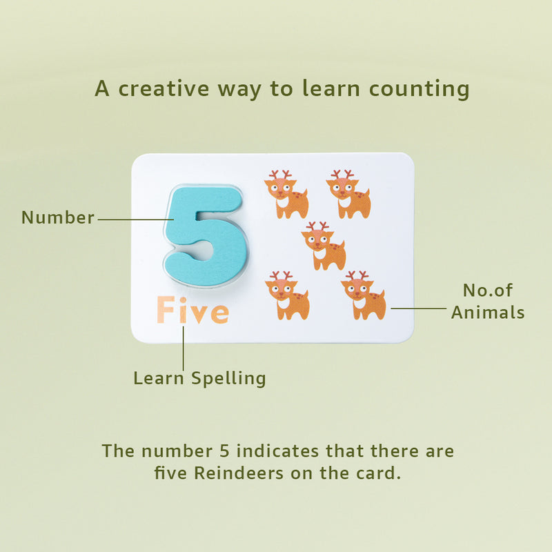 I Love Mathematics Learning Kit 1