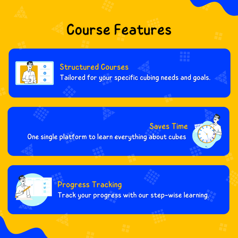 Beginner Course Bundle